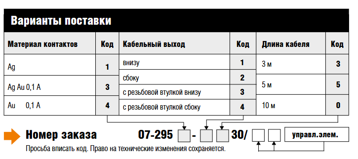 Концевой переключатель в металлическом корпусе Bartec 07-2951