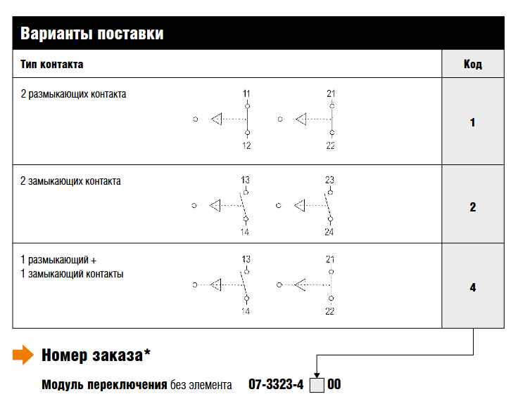 Модуль переключения Bartec ComEXflex 07-3323-4