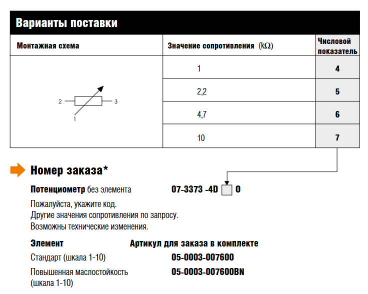 Потенциометр Bartec ComExflex 07-3373 -4D