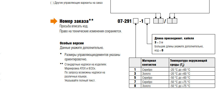 Встроенные концевые выключатели Bartec тип 07-2511
