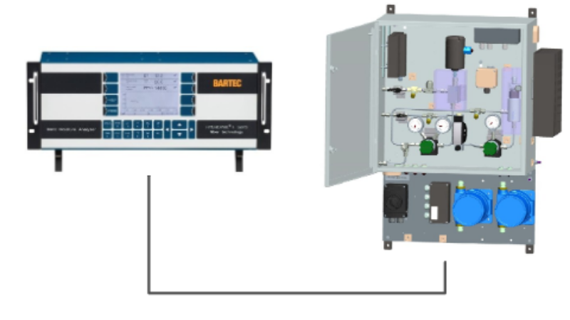 Поточный анализатор влажности Bartec BENKE Hygrophil F 5673