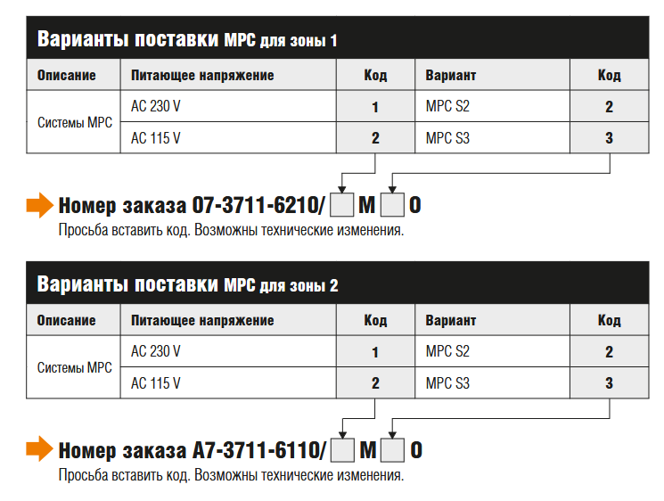 Система контроля продувки двигателя Bartec (MPC) MPC