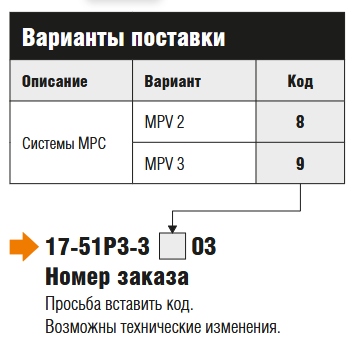 Клапан продувки Bartec двигателя MPV для системы MPC тип 17-51P3-3 