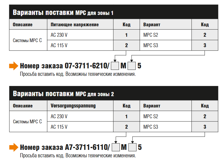Система Bartec контроля продувки двигателя MPC C с расширенным диапазоном температур для зоны 1 и 2