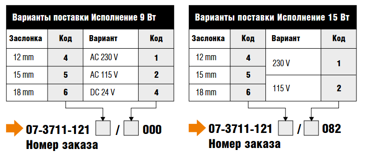 Блок управления Bartec APEX 2003.00 тип 07-3711-121_