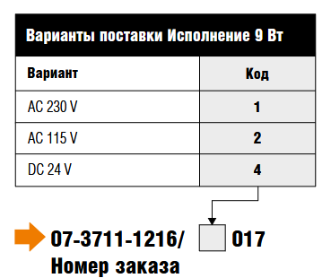 Блок управления Bartec APEX 2003.002x тип 07-3711-1216/_