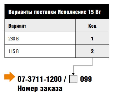 Блок управления Bartec APEX 2003.00I тип 07-3711-1200_