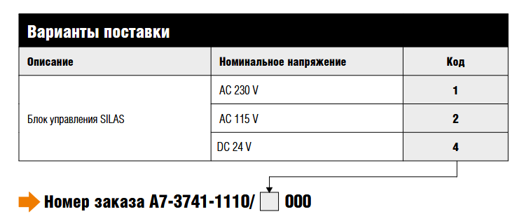 Блок управления Bartec SILAS A7-3741-1110