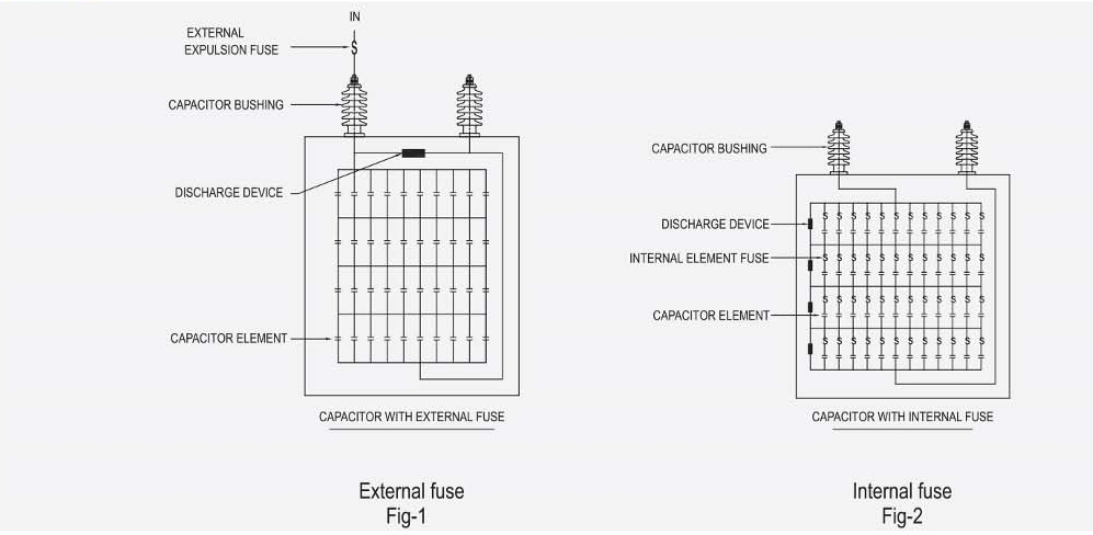 Строение высоковольтного конденсатора Shreem