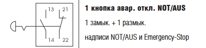 Командные приборы Bartec  ComEx