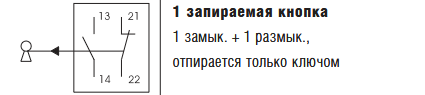 Командные приборы Bartec  ComEx