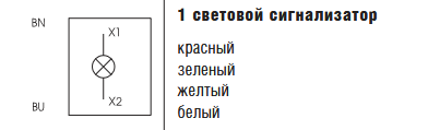 Командные приборы Bartec  ComEx