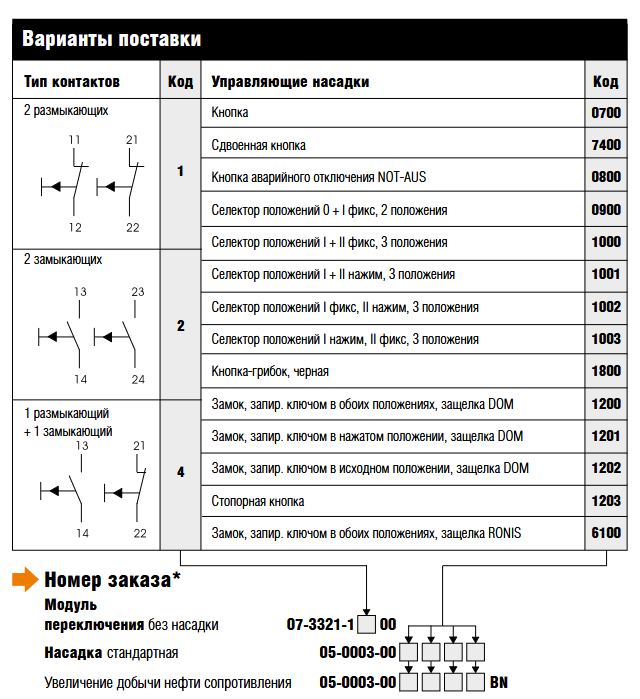 Модуль переключения Bartec ComEx 07-3321