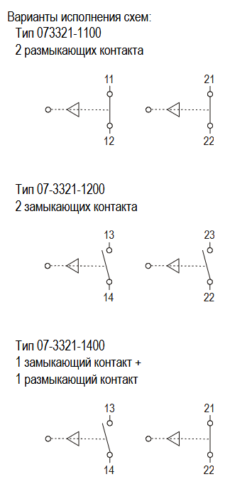 Модуль переключения Bartec ComEx 07-3321