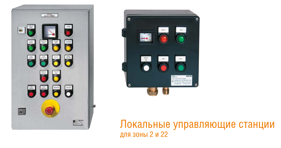 Локальные управляющие станции Bartec для зоны 2 и 22