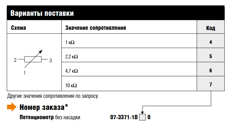 Потенциометр Bartec ComEX 07-3371