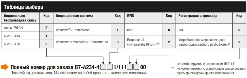 Agile X таблица выбора
