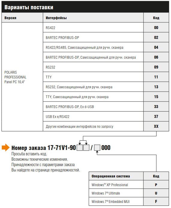 Варианты поставки POLARIS PROFESSIONAL POLARIS Panel PC 10,4