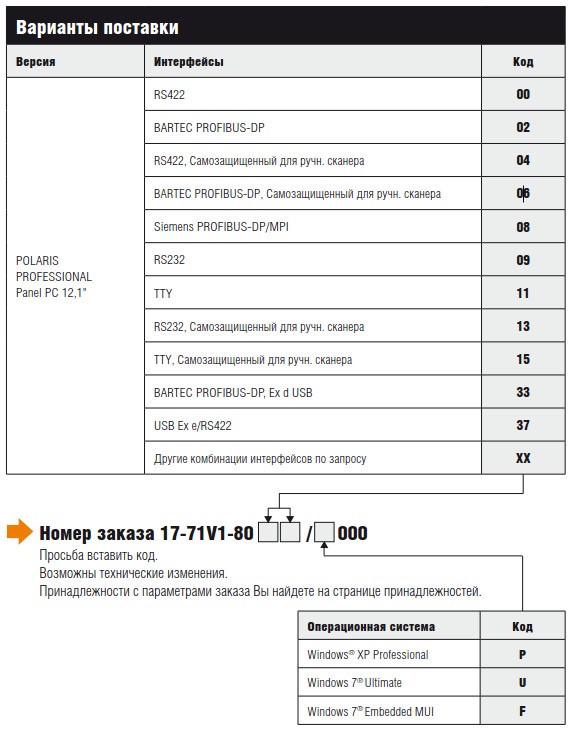 Варианты поставки POLARIS PROFESSIONAL POLARIS Panel PC 12,1