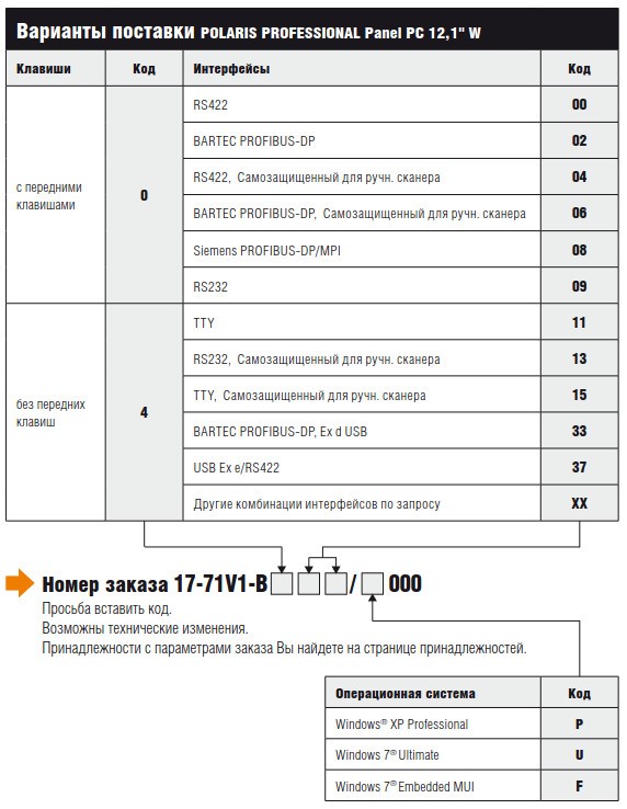 Варианты поставок POLARIS PROFESSIONAL POLARIS Panel PC 12,1″ W