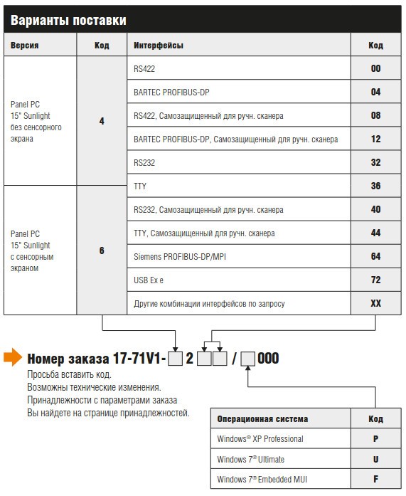 Варианты поставок POLARIS PROFESSIONAL POLARIS Panel PC 15″ Sunlight