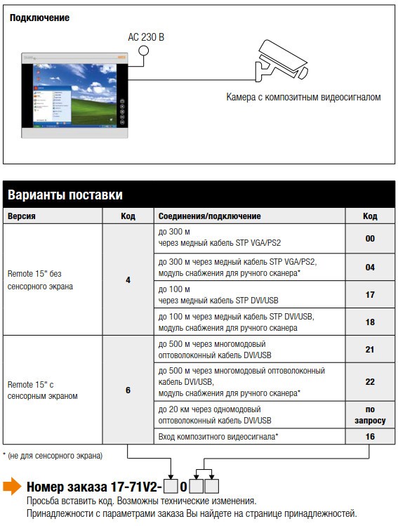 Подключение Bartec POLARIS Remote 15