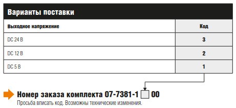 Блок питания 100 Вт для зоны 1 + 2 и зоны 21 + 22 Варианты поставки