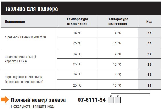 Таблица для подбора