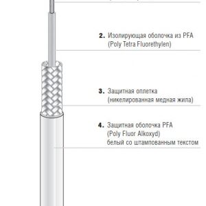Одножильный греющий кабель Bartec в полимерной оболочке EKL medium тип 27-5822-756G_