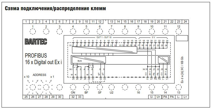 Схема подключения PROFIBUS-Interface BARTEC 16 цифровых выходов Ex i
