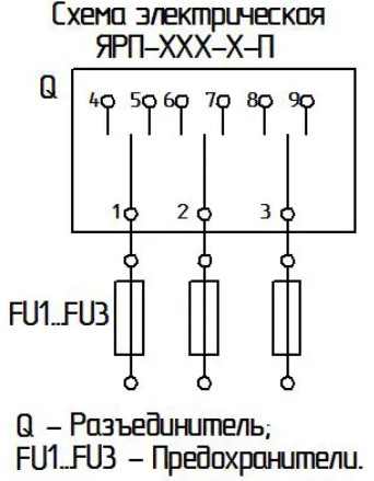 Ящики ЯРП11М
