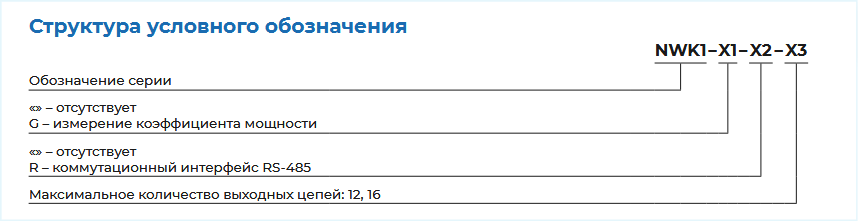 Регуляторы CHINT NWK1 - структура условного обозначения