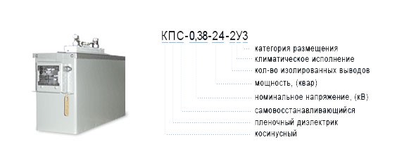 Структура условного обозначения конденсаторов КПС