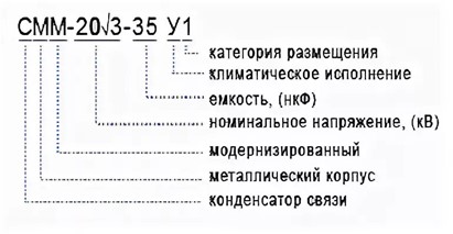 Условное обозначение конденсаторов СММ