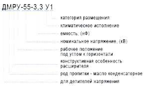Условное обозначение делительных конденсаторов